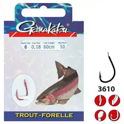 Trout 3610 Nikkel