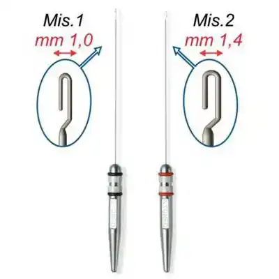 Elite Threader - Small - MIS 1