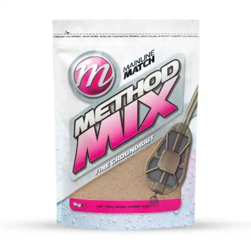 Match Fine Method Mix