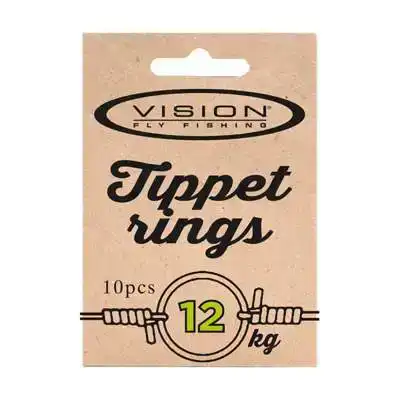 Tippet Rings