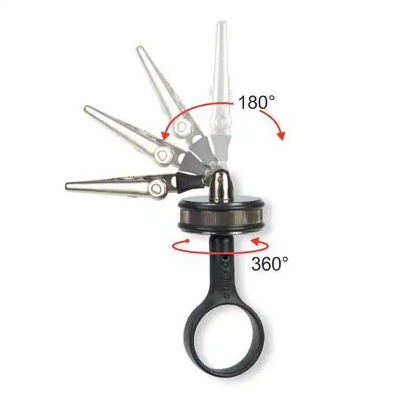 Coccodrillo Dubbing Tool