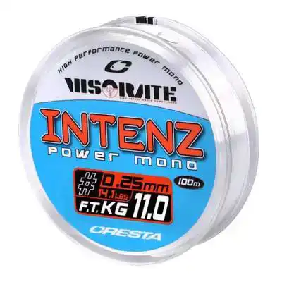 Visorate Intenz Power Mono