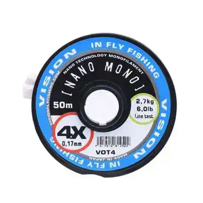 Nano Mono Tippet