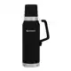 The Unbreakable Thermal Bottle