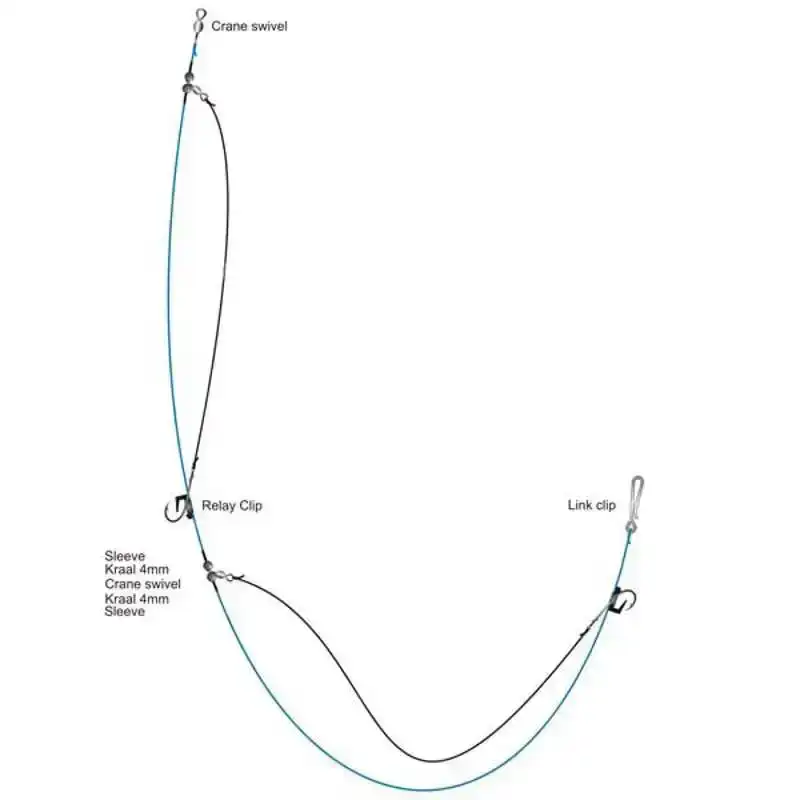 Plattfischvorfach mit Relay Clip - Haken: 1