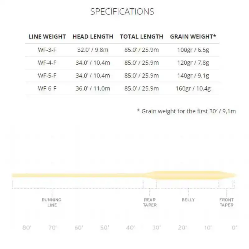 Frequency Trout - WF-4