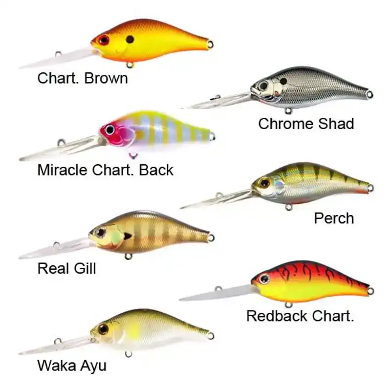 B-Switcher 4.0 - Psychedelic Chart