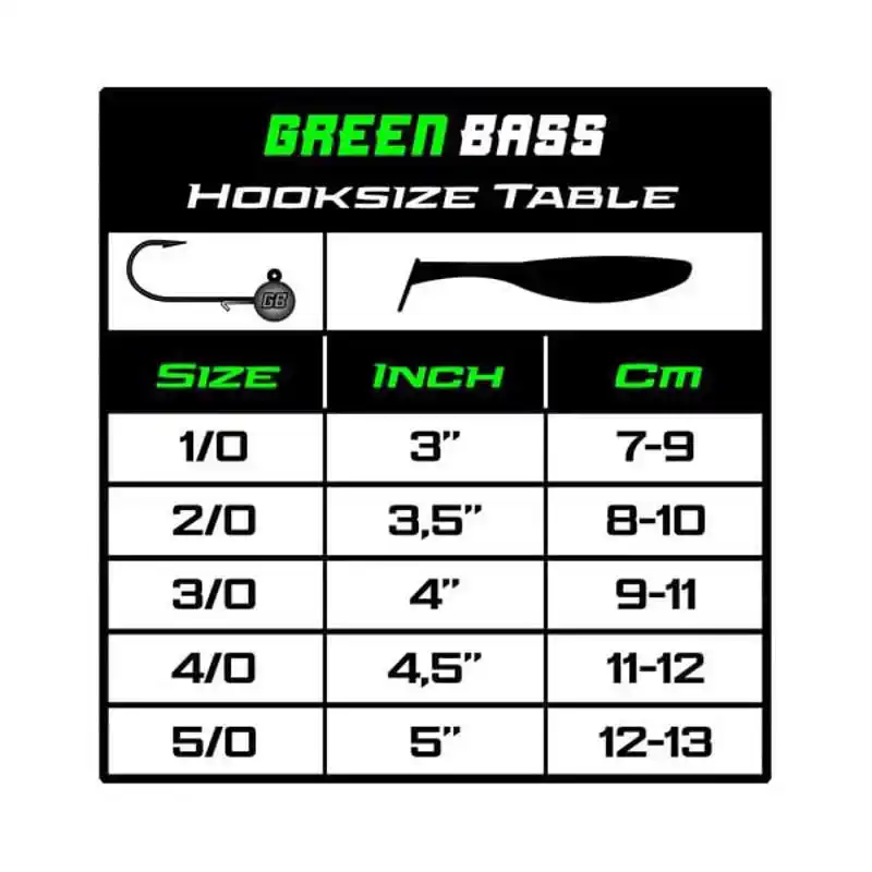 Lead-Free Jighead - Haken: 1/0 - 3 Gramm (4 st)