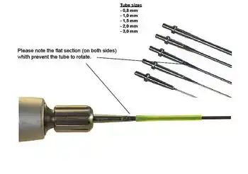 Swiss Vise Master