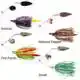 Pig Chopper Spinnerbait - 17 Gramm - Fire Perch