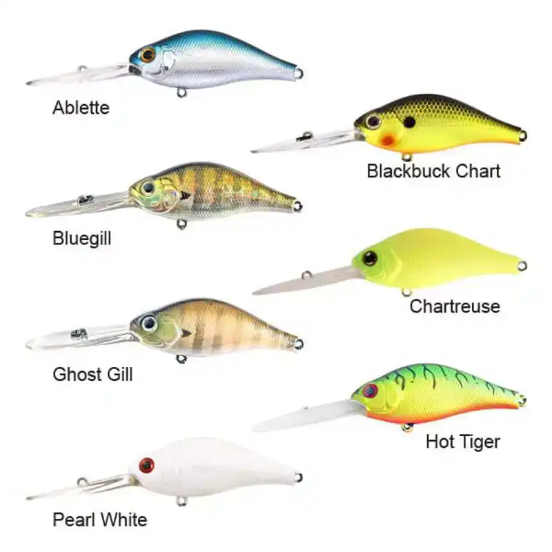 B-Switcher 4.0 - Psychedelic Chart