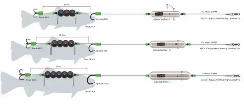 Adjusta Profi River Rig - Deadbait - Größe: L