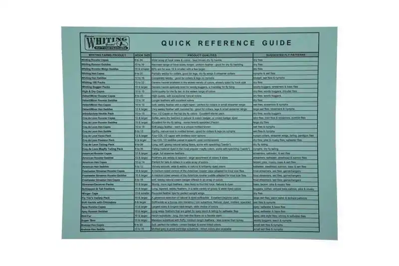 Introductory Hackle Pack - Four 1/2 Capes